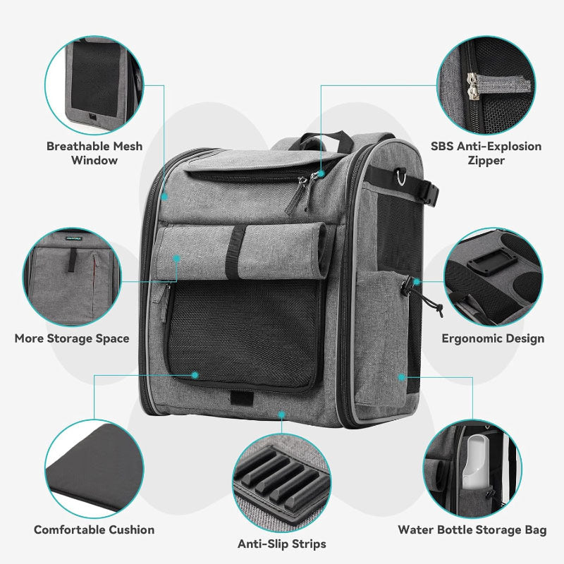 Copaner Foldable Front Bike Basket for Dogs, 4-in-1 Pet Carrier 