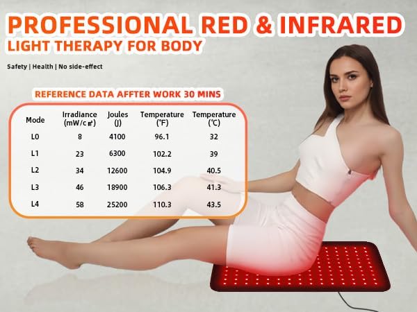 Infrared Heating Pad Wrap for Back Waist Shoulder Knee Feet Joints 19.8" x 12"