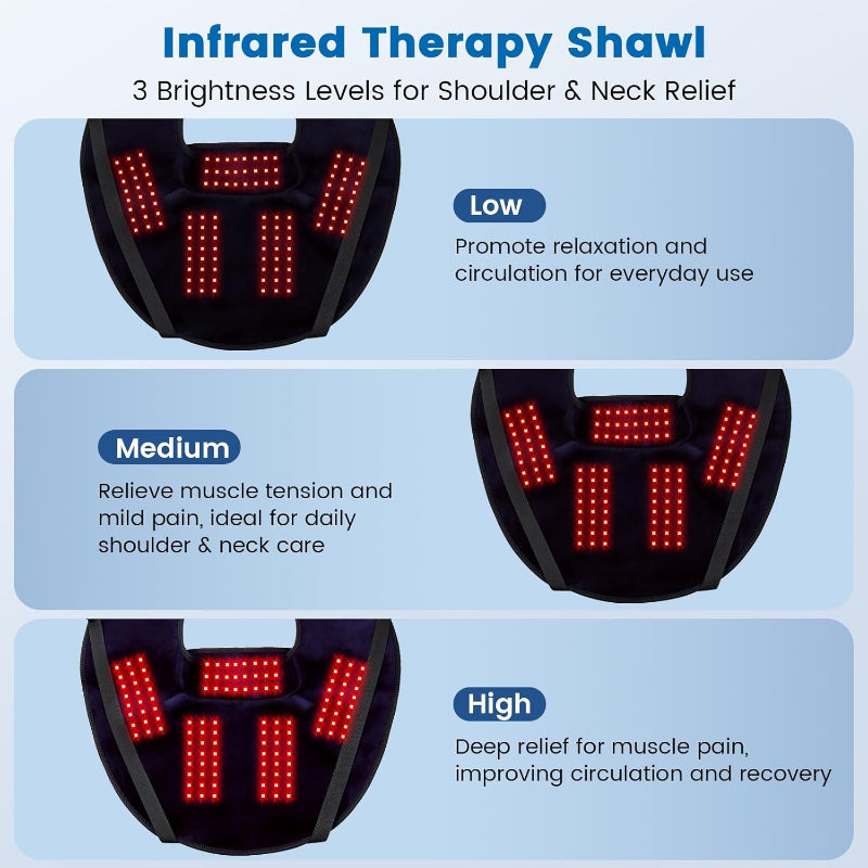 660nm & 850nm Cordless Near-Infrared Red Light Pad