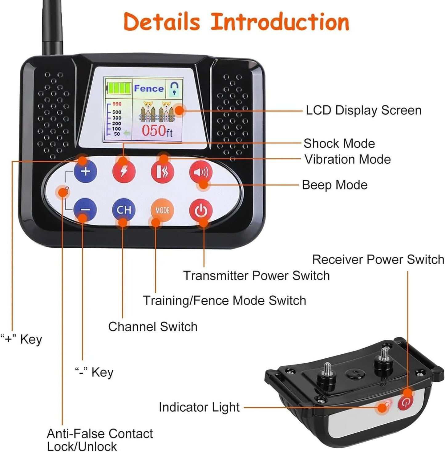 Wireless Dog Fence, Electric Dog Fence & Remote Training Shock Collar 2-in-1