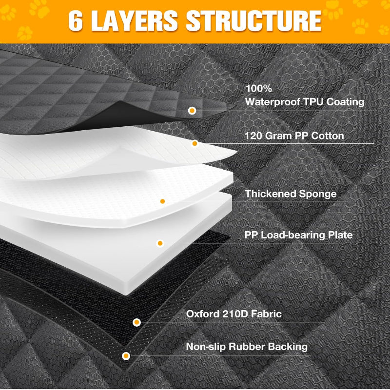 copaner Dog Car Seat with 3 Mesh Windows, Waterproof With Hard Bottom