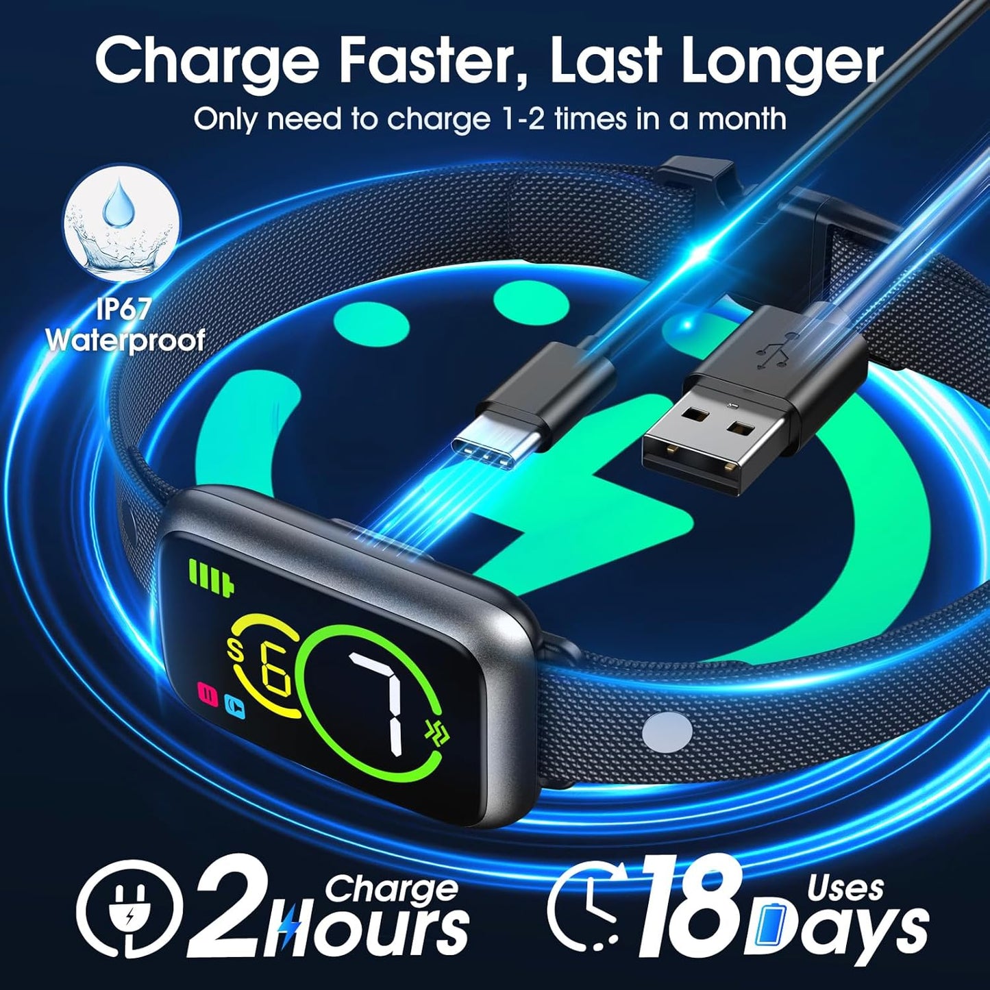 1S Stop Barking Smart Dog Bark Collar, Humane Anti Barking Device