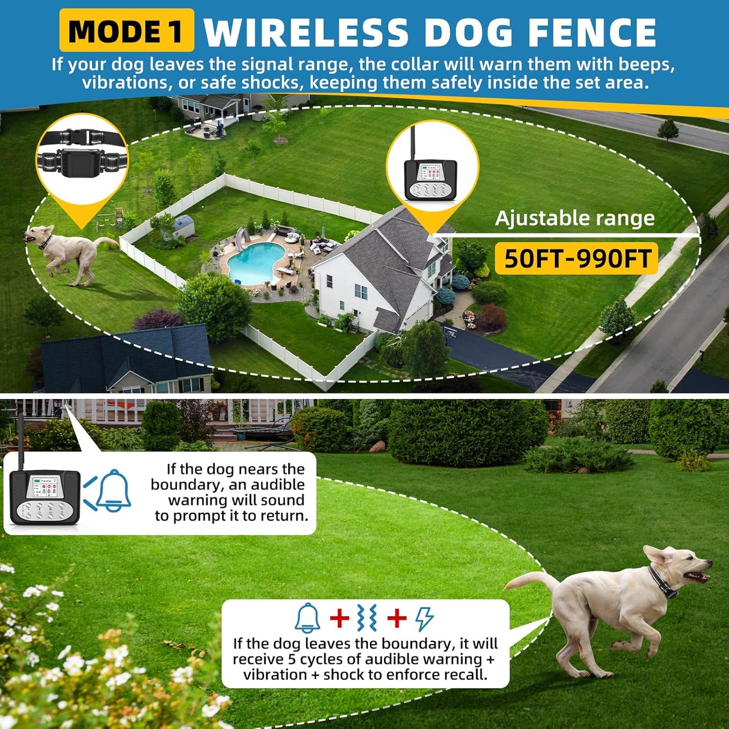 copaner Wireless Dog Fence, Invisible Fence for Dogs with LCD Screen