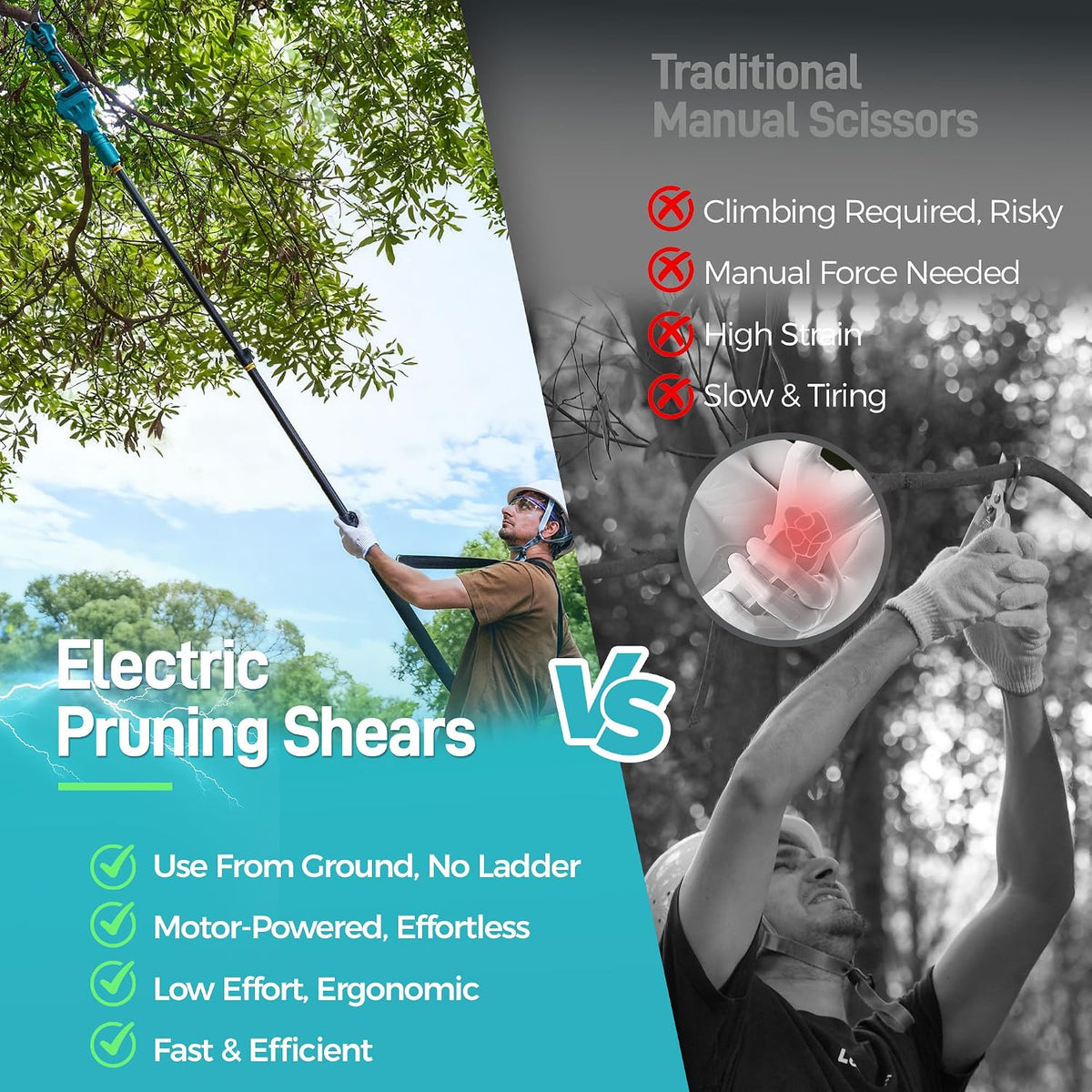 2-in-1 Cordless Electric Pruning Shears