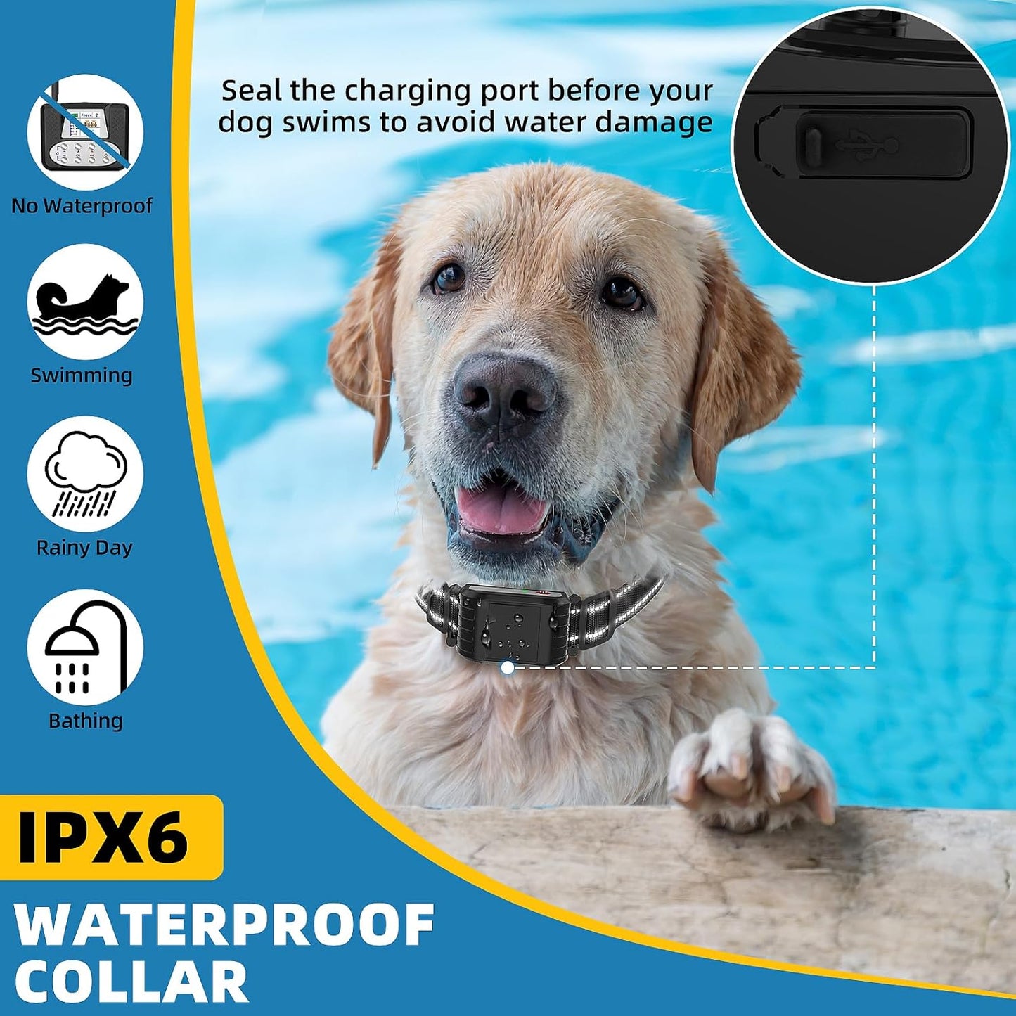 copaner Wireless Dog Fence, Invisible Fence for Dogs with LCD Screen